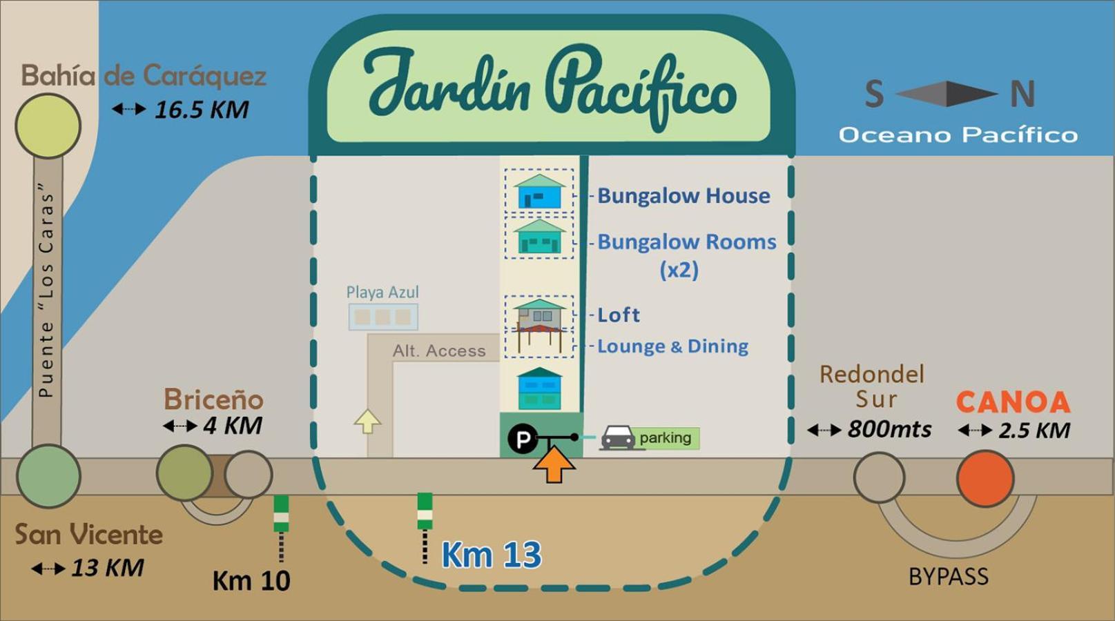 Hotel Jardin Pacifico Canoa Exteriér fotografie
